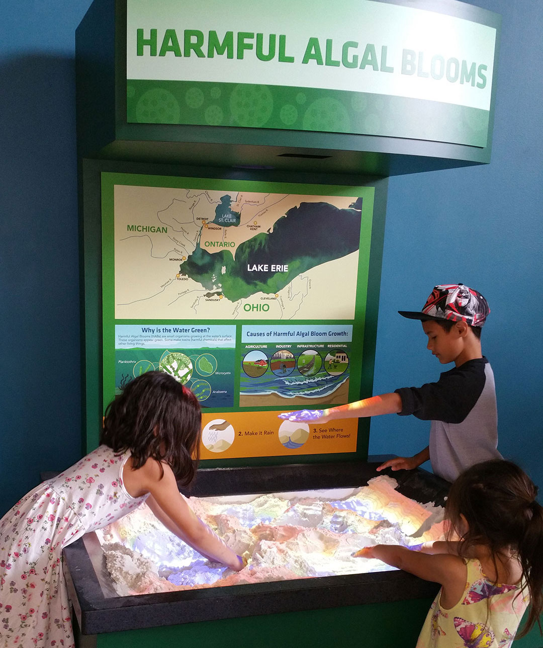 Museums and Exhibits